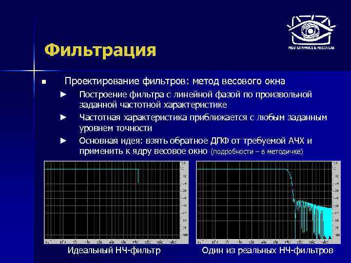 Фильтрация n Проектирование фильтров: метод весового окна ► ► ► Построение фильтра с линейной