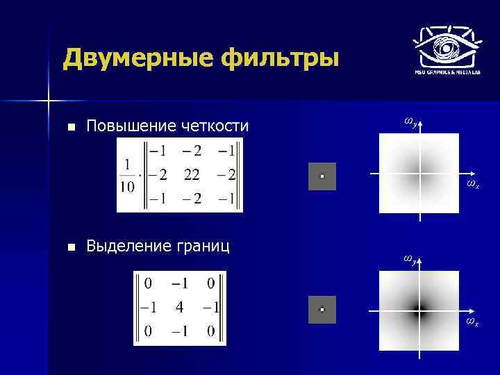 Двумерные фильтры n Повышение четкости ωy ωx n Выделение границ ωy ωx 