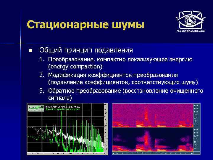 Стационарные шумы n Общий принцип подавления 1. Преобразование, компактно локализующее энергию (energy compaction) 2.