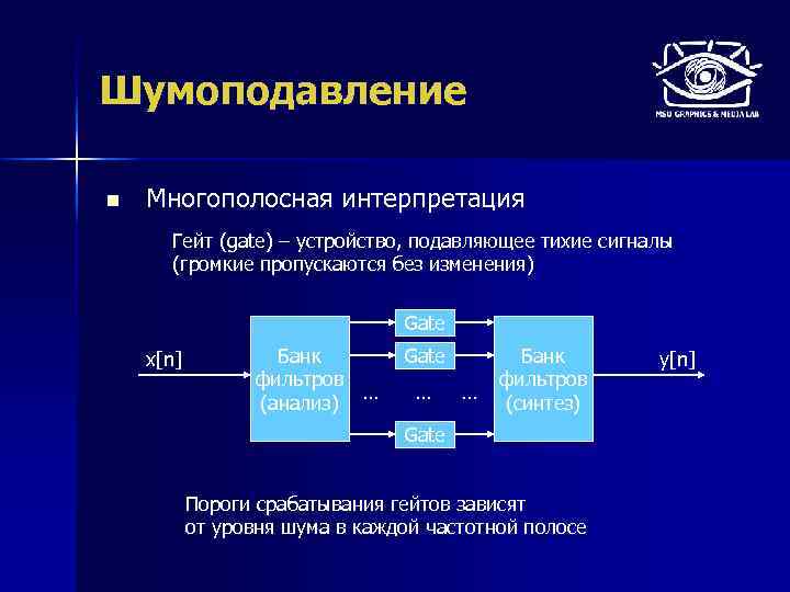 Шумоподавление n Многополосная интерпретация Гейт (gate) – устройство, подавляющее тихие сигналы (громкие пропускаются без
