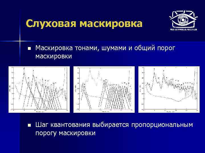 Слуховая маскировка n Маскировка тонами, шумами и общий порог маскировки n Шаг квантования выбирается