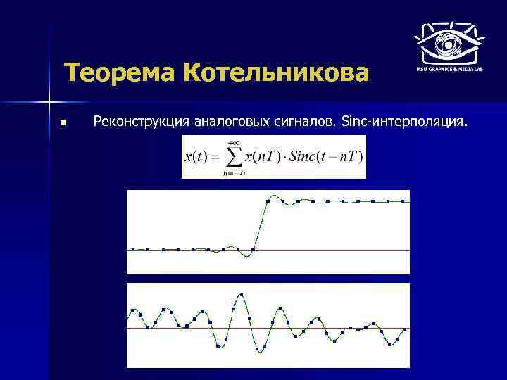Теорема Котельникова n Реконструкция аналоговых сигналов. Sinc-интерполяция. 