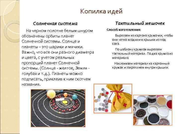 Копилка идей Солнечная система На черном полотне белым шнуром обозначены орбиты планет Солнечной системы.