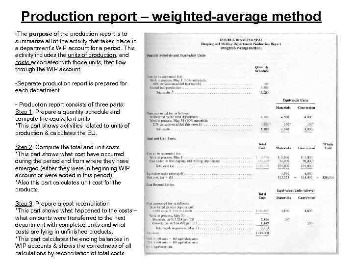 Production report – weighted-average method -The purpose of the production report is to summarize