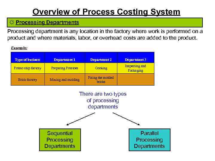 Overview of Process Costing System ☼ Processing Departments Processing department is any location in