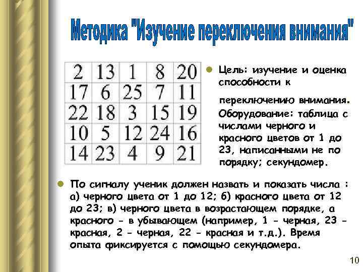 l Цель: изучение и оценка способности к . переключению внимания Оборудование: таблица с числами