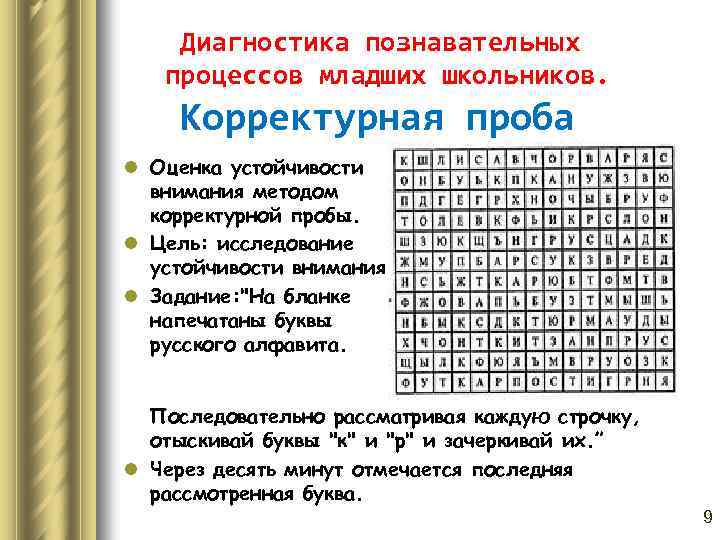 Диагностика познавательных процессов младших школьников. Корректурная проба l Оценка устойчивости внимания методом корректурной пробы.