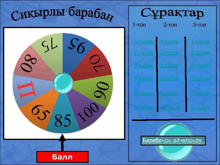 1 -топ 2 -топ 3 -топ 1 -сұрақ 2 -сұрақ 3 -сұрақ 4 -сұрақ