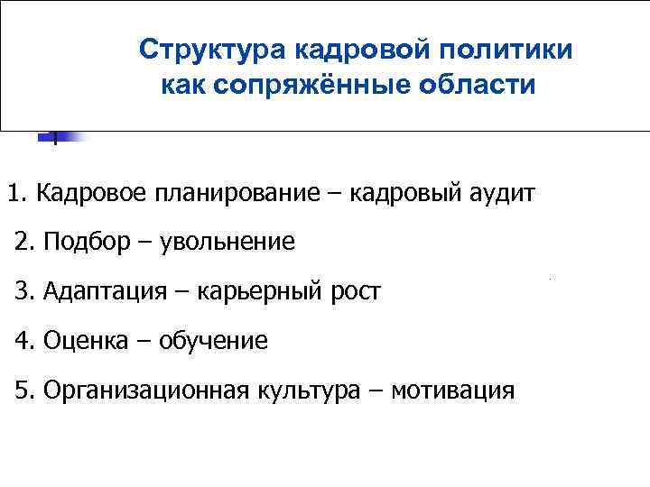 Структура кадровой политики как сопряжённые области 1. Кадровое планирование – кадровый аудит 2. Подбор