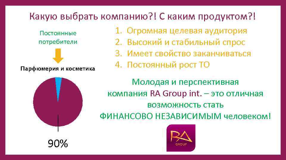 Постоянные потребители. Целевая аудитория Мария ра. Целевая аудитория потребителей косметики. Целевая аудитория магазина косметики и парфюмерии.