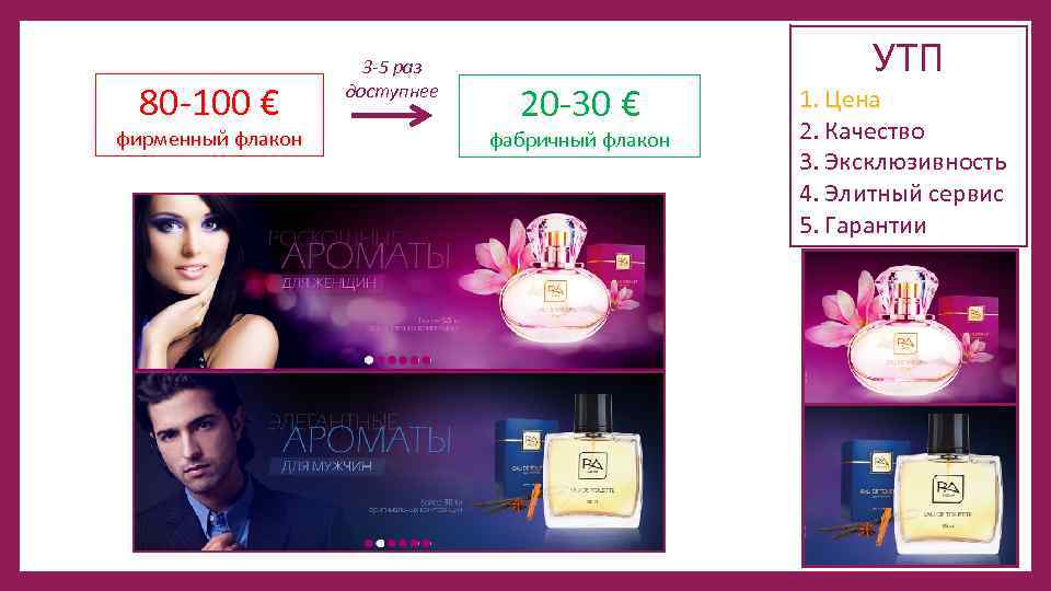 80 -100 € фирменный флакон 3 -5 раз доступнее 20 -30 € фабричный флакон