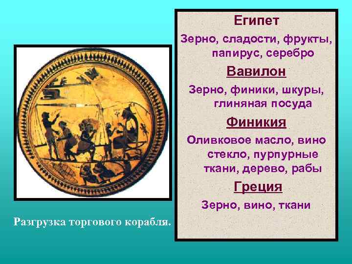 Египет Зерно, сладости, фрукты, папирус, серебро Вавилон Зерно, финики, шкуры, глиняная посуда Финикия Оливковое