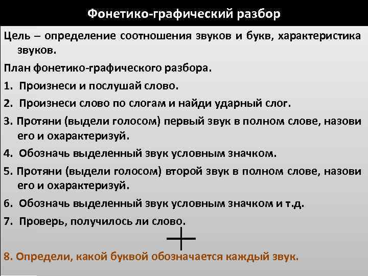 Расположите в правильной последовательности план анализа текста ответ