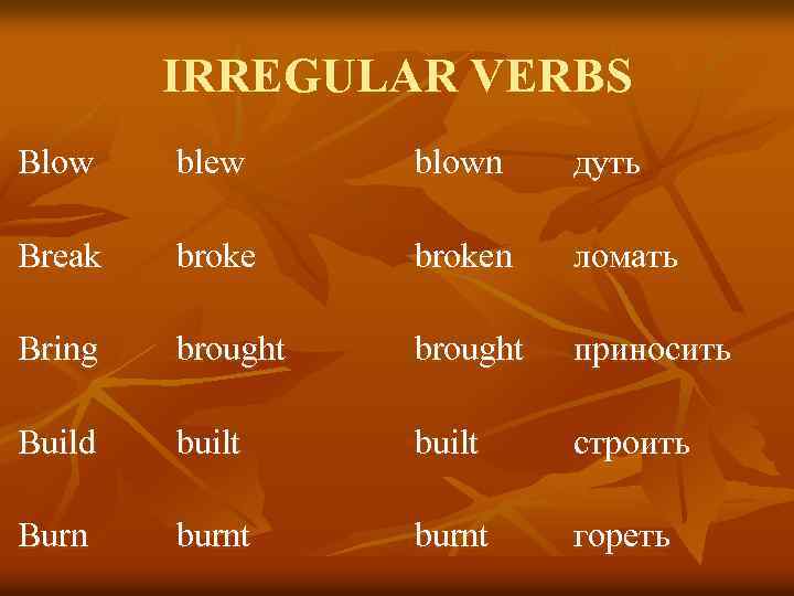 IRREGULAR VERBS Blow blew blown дуть Break broken ломать Bring brought приносить Build built