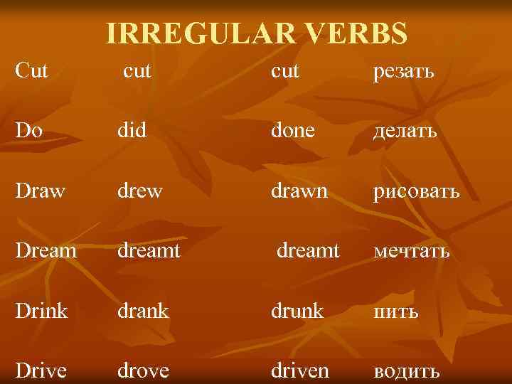 IRREGULAR VERBS Cut cut резать Do did done делать Draw drew drawn рисовать Dream