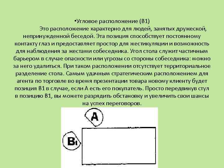 Расположение это. Угловое расположение людей. Угловое расположение собеседников. Угловое расположение проксемика. Расположение.