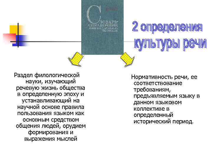 Раздел филологической науки, изучающий речевую жизнь общества в определенную эпоху и устанавливающий на научной