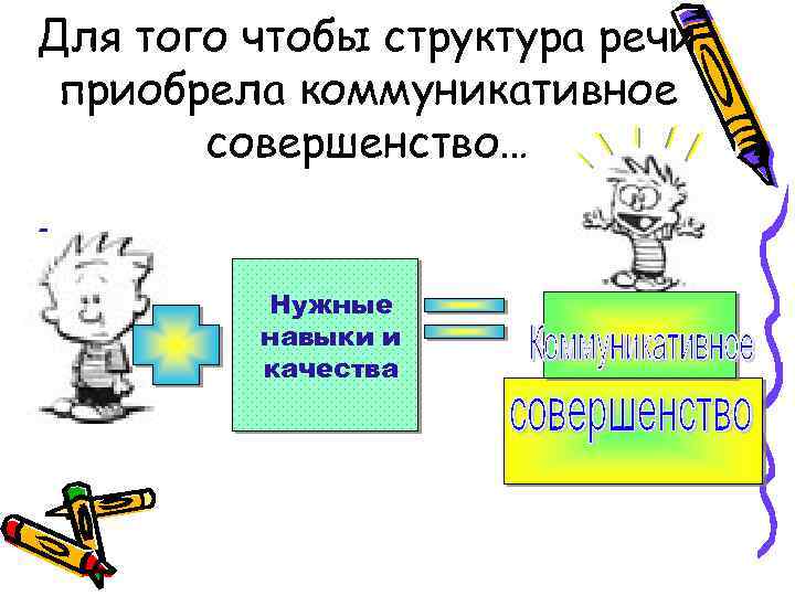 Для того чтобы структура речи приобрела коммуникативное совершенство… Автор Нужные навыки и качества 