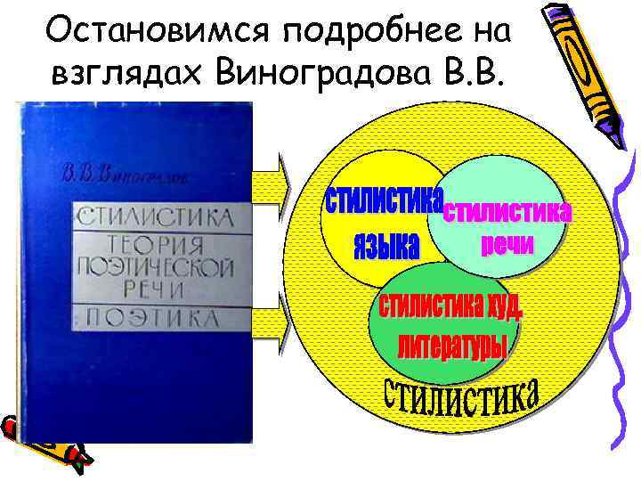 Остановимся подробнее на взглядах Виноградова В. В. 