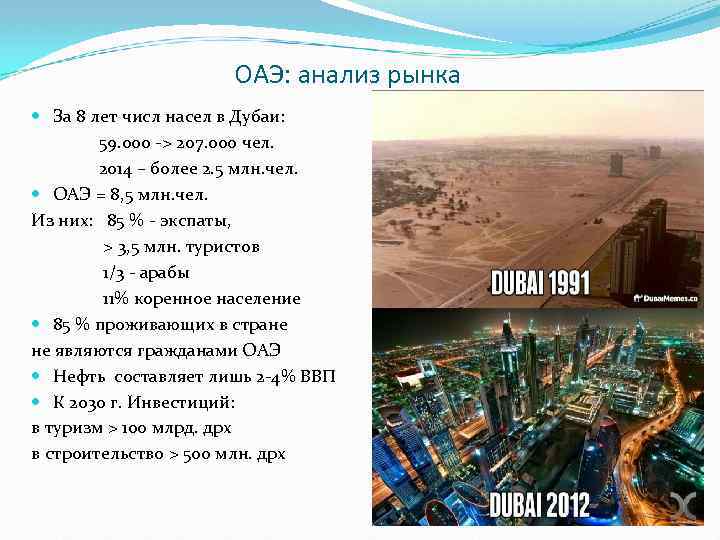 ОАЭ: анализ рынка За 8 лет числ насел в Дубаи: 59. 000 -> 207.