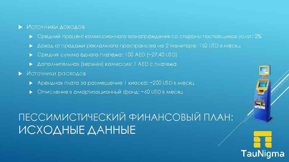  Источники доходов Доход от продажи рекламного пространства на 2 мониторе: 150 USD в