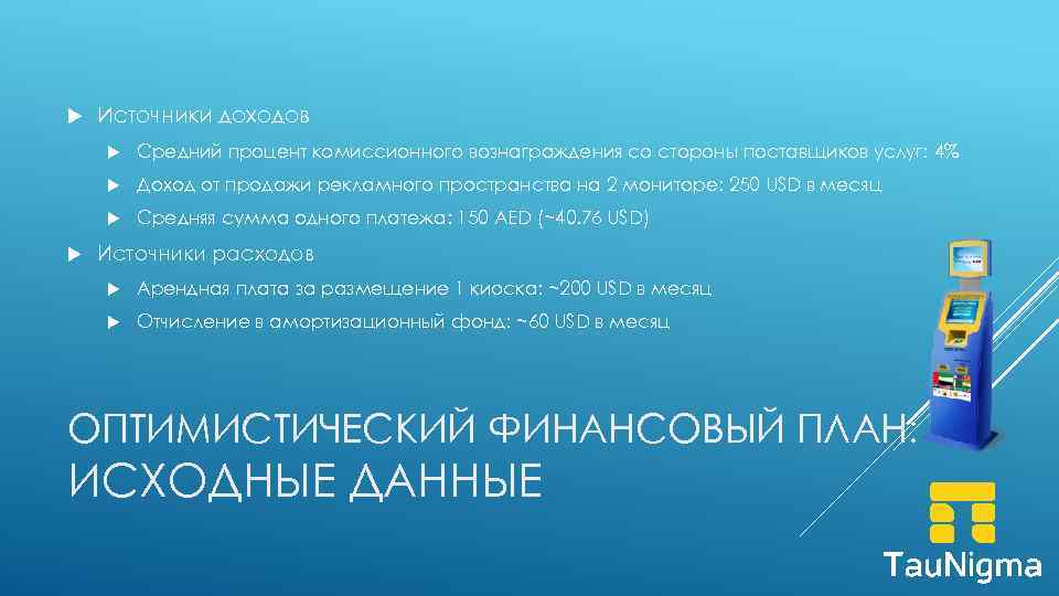  Источники доходов Доход от продажи рекламного пространства на 2 мониторе: 250 USD в