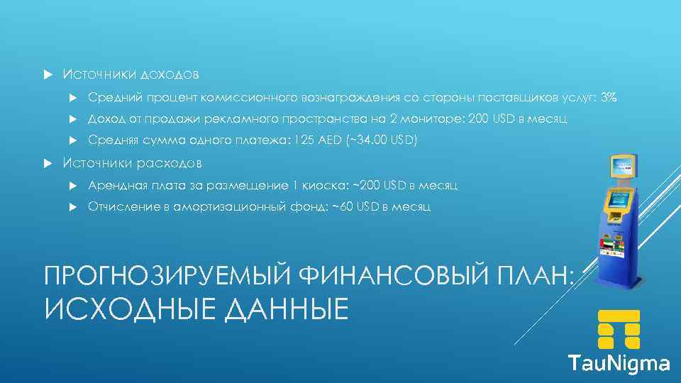  Источники доходов Доход от продажи рекламного пространства на 2 мониторе: 200 USD в