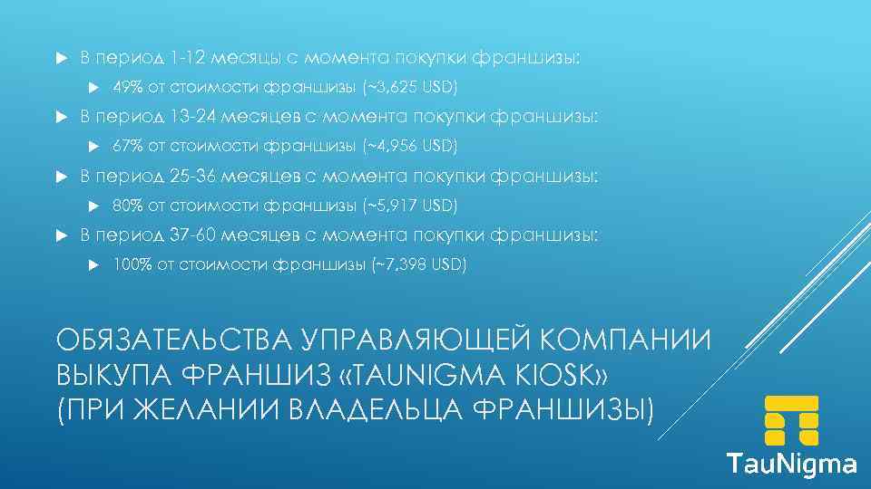  В период 1 -12 месяцы с момента покупки франшизы: В период 13 -24