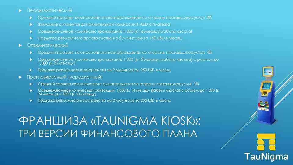  Пессимистический Взимание с клиентов дополнительной комиссии 1 AED с платежа Среднемесячное количество транзакций: