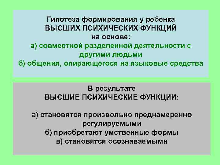 Гипотеза формирования у ребенка ВЫСШИХ ПСИХИЧЕСКИХ ФУНКЦИЙ на основе: а) совместной разделенной деятельности с