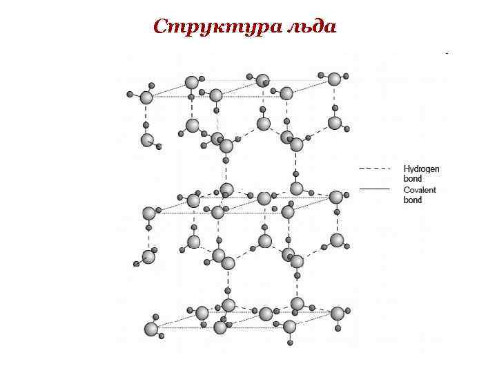 Равномерная структура