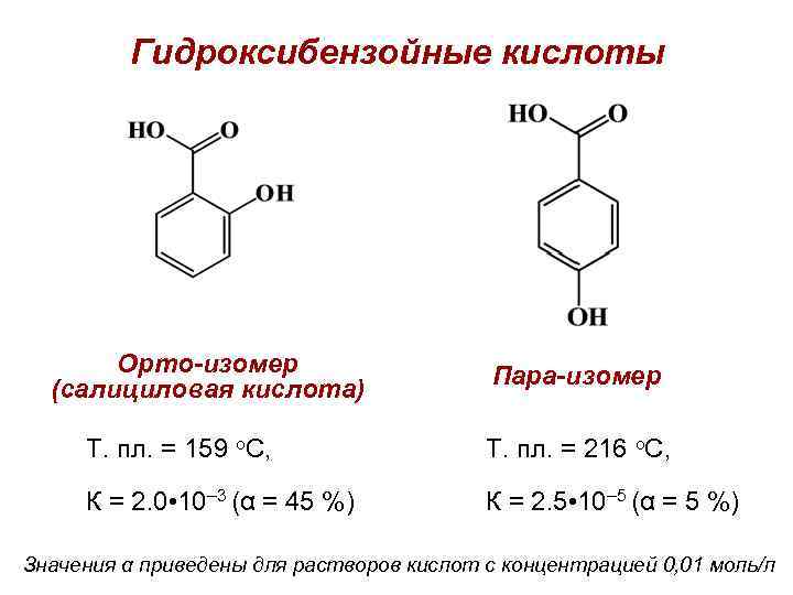 Пары кислот