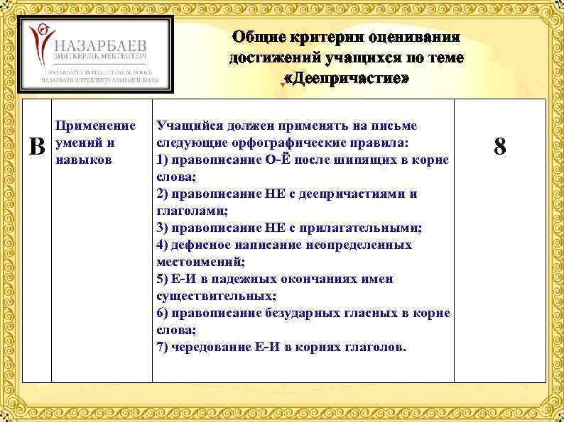 Общие критерии оценивания достижений учащихся по теме «Деепричастие» В Применение умений и навыков Учащийся