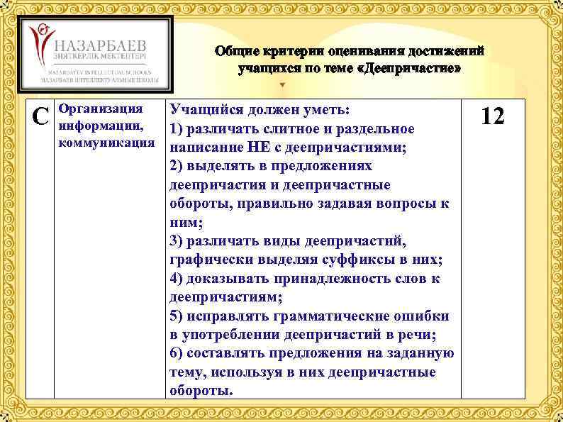 Общие критерии оценивания достижений учащихся по теме «Деепричастие» С Организация информации, коммуникация Учащийся должен