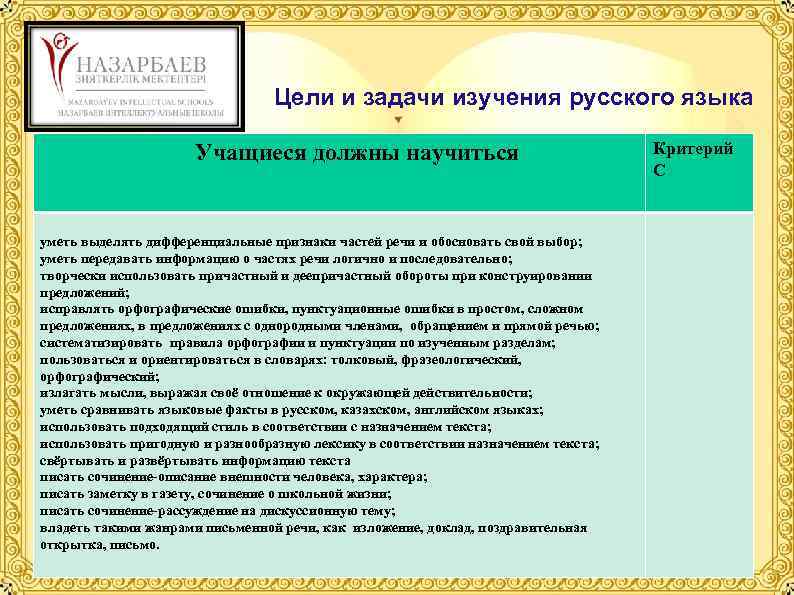 Цели и задачи изучения русского языка Учащиеся должны научиться уметь выделять дифференциальные признаки частей