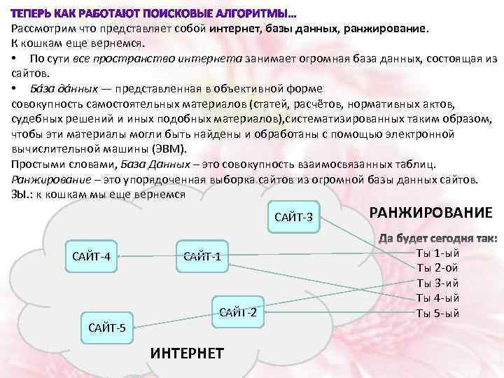 Рассмотрим что представляет собой интернет, базы данных, ранжирование. К кошкам еще вернемся. • По