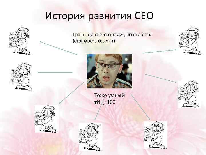 История развития СЕО Грош - цена его словам, но она есть! (стоимость ссылки) Тоже