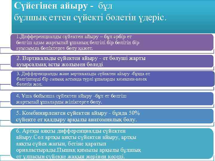 Сүйегінен айыру - бұлшық еттен сүйекті бөлетін үдеріс. 1. Дифференциалды сүйектен айыру – бұл
