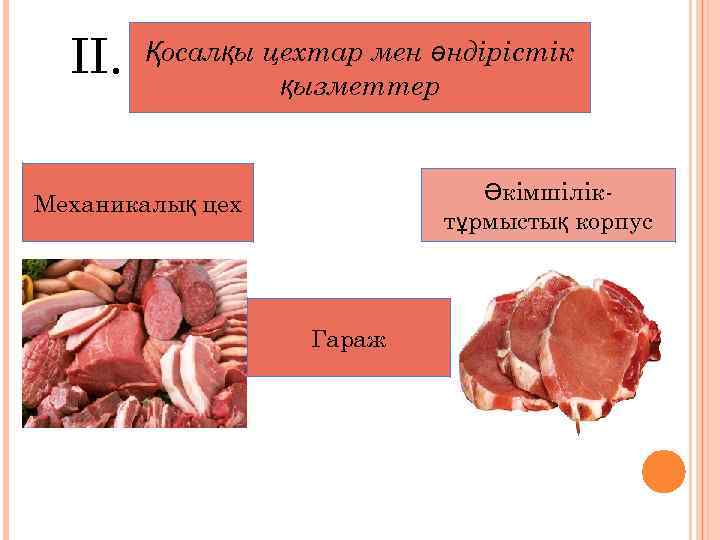II. Қосалқы цехтар мен өндірістік қызметтер Әкімшіліктұрмыстық корпус Механикалық цех Гараж 