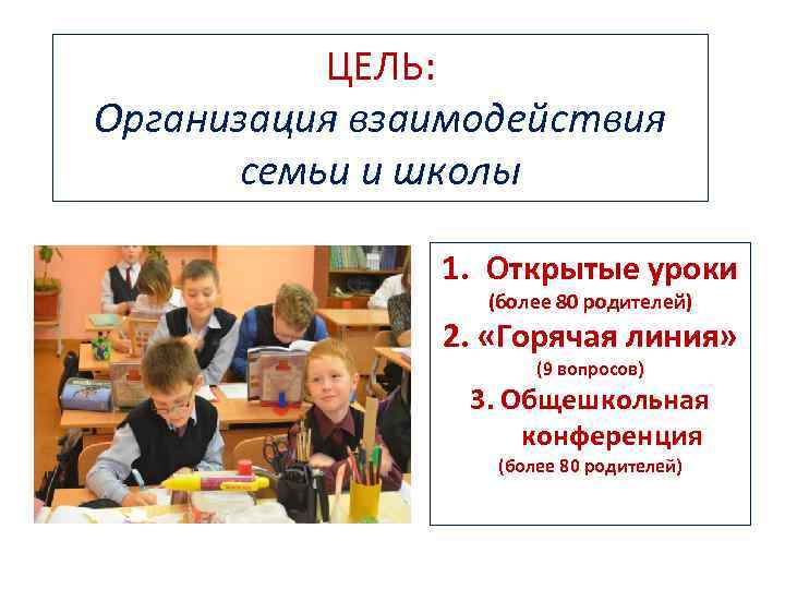 ЦЕЛЬ: Организация взаимодействия семьи и школы 1. Открытые уроки (более 80 родителей) 2. «Горячая