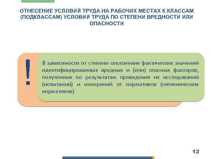 ОТНЕСЕНИЕ УСЛОВИЙ ТРУДА НА РАБОЧИХ МЕСТАХ К КЛАССАМ (ПОДКЛАССАМ) УСЛОВИЙ ТРУДА ПО СТЕПЕНИ ВРЕДНОСТИ