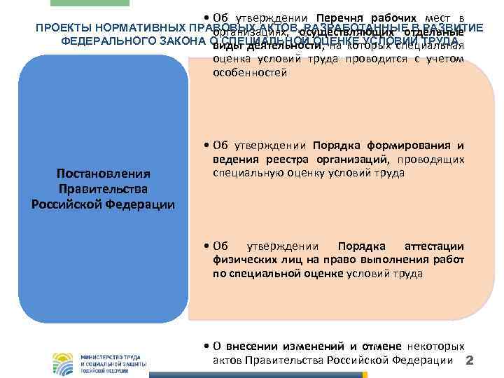  • Об утверждении Перечня рабочих мест в ПРОЕКТЫ НОРМАТИВНЫХ ПРАВОВЫХ АКТОВ, осуществляющих отдельные