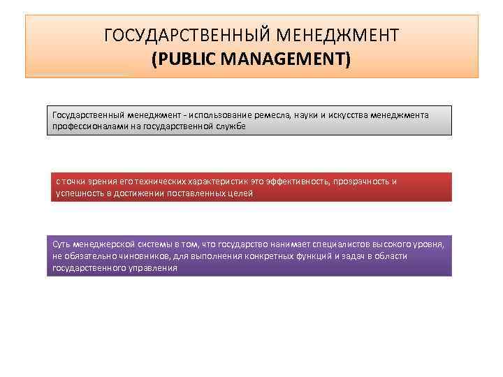 Управление изменениями государственной службы