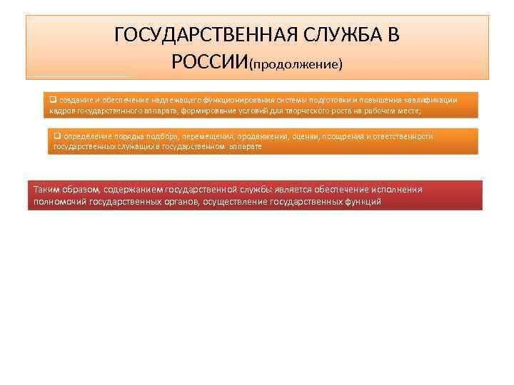 ГОСУДАРСТВЕННАЯ СЛУЖБА В РОССИИ(продолжение) q создание и обеспечение надлежащего функционирования системы подготовки и повышения