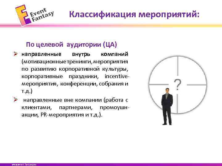 Классификация мероприятий: По целевой аудитории (ЦА) Ø направленные внутрь компаний (мотивационные тренинги, мероприятия по