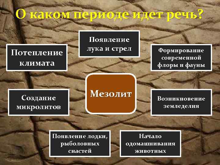 О каком периоде идет речь? Потепление климата Создание микролитов Появление лука и стрел Мезолит