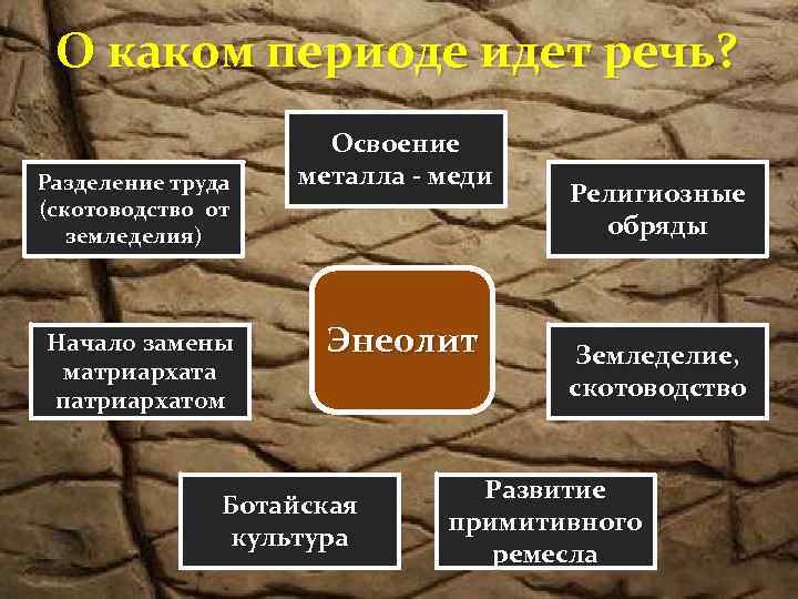 О каком периоде идет речь? Разделение труда (скотоводство от земледелия) Начало замены матриархата патриархатом