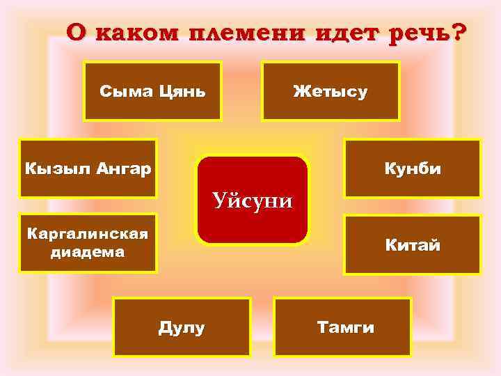 О каком племени идет речь? Сыма Цянь Жетысу Кызыл Ангар Кунби Уйсуни Каргалинская диадема