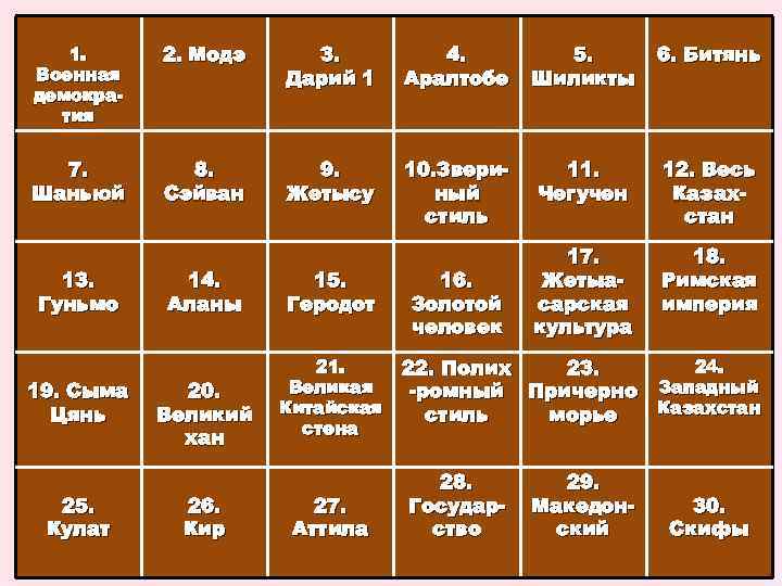 1. Военная демократия 2. Модэ 3. Дарий 1 4. Аралтобе 5. Шиликты 6. Битянь