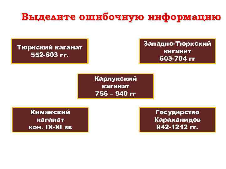 Выделите ошибочную информацию Западно-Тюркский каганат 603 -704 гг Тюркский каганат 704 -756 гг. 552